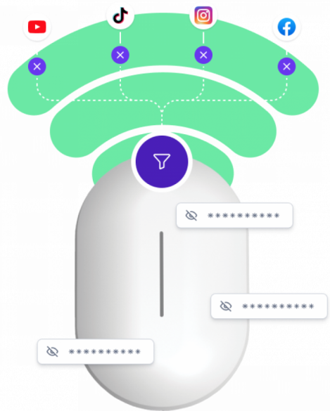 ALTA LABS Solutions WiFi intelligentes pour une connectivité ultra-performante et sécurisée.