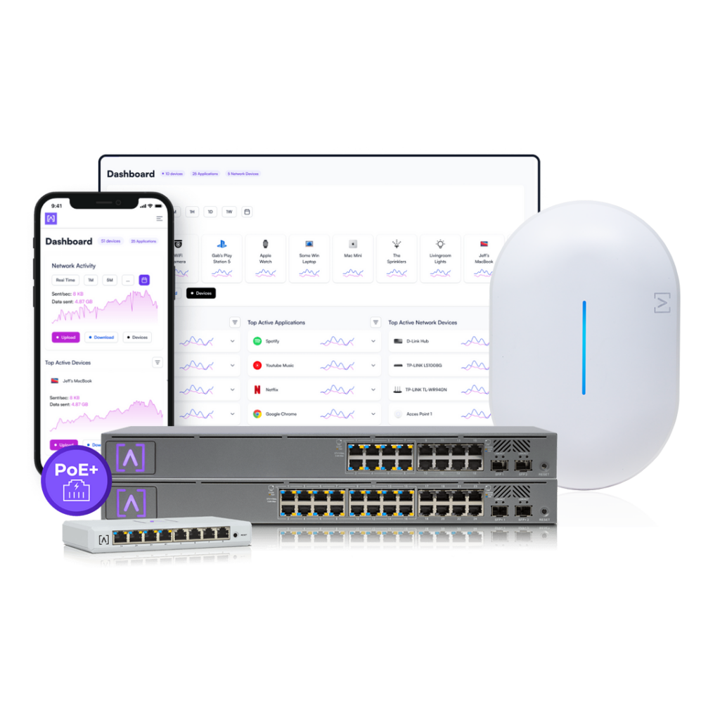 ALTA LABS Solutions WiFi intelligentes pour une connectivité ultra-performante et sécurisée.