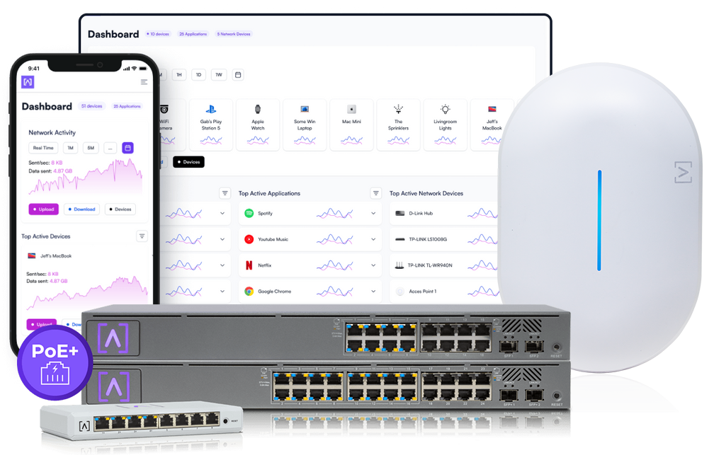 ALTA LABS Solutions WiFi intelligentes pour une connectivité ultra-performante et sécurisée.