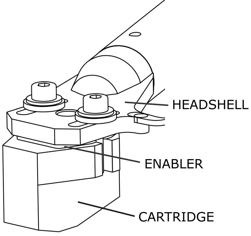 Cartridge Enabler Origin Live pour optimisation bras et cellule de platine vinyle