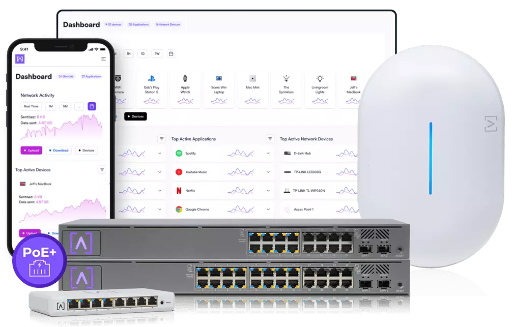 ALTA LABS Solutions WiFi intelligentes pour une connectivité ultra-performante et sécurisée.